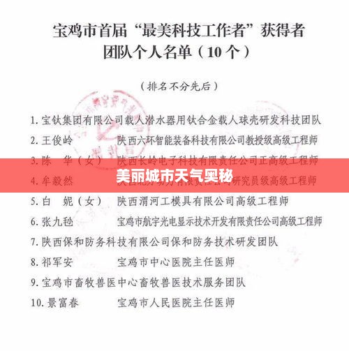 西昌天气预报，揭秘美丽城市的天气奥秘