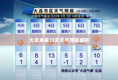 大连未来15天天气预报解析