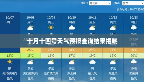 十月十四号天气预报查询结果揭晓