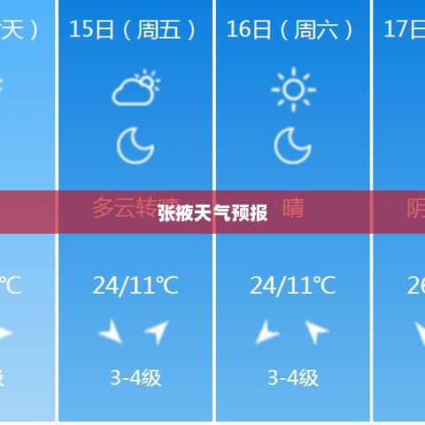 张掖天气预报，自然之美探索必备指南