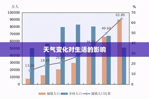 巴东天气预报，洞悉天气变化，生活更添彩