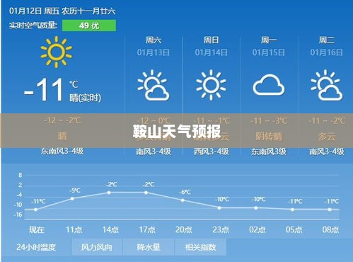 鞍山未来15天天气预报，洞悉天气变化，让生活更加精彩