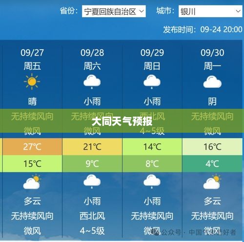 大同天气预报30天查询，气象变化与日常生活的紧密关联