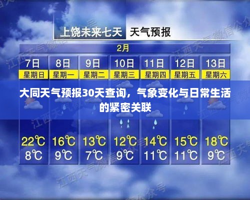 大同天气预报30天查询，气象变化与日常生活的紧密关联