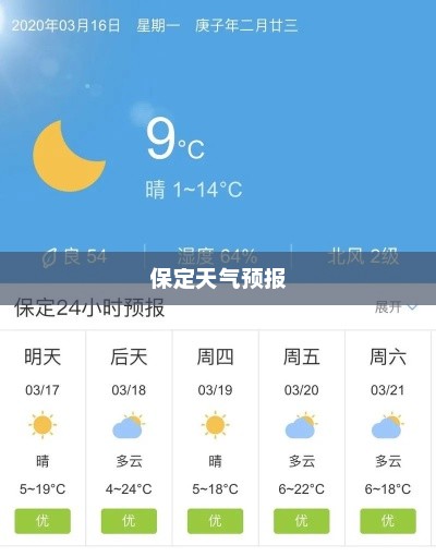 保定天气预报15天下载，无忧出行，掌握天气变化