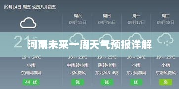 河南未来一周天气预报详解