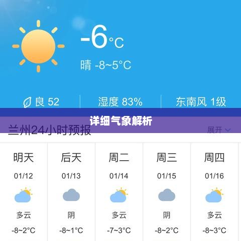 兰州未来15天天气预报及详细气象解析