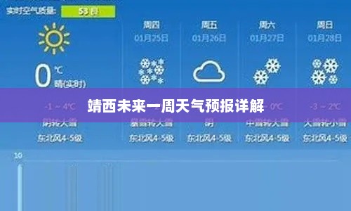 靖西未来一周天气预报详解