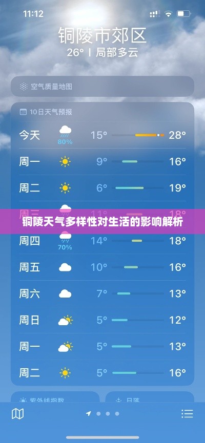 铜陵天气多样性对生活的影响解析