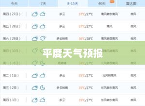 平度天气预报15日查询概览，掌握未来天气的关键信息