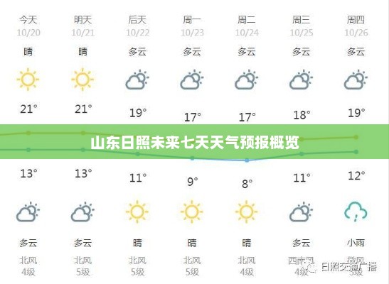 山东日照未来七天天气预报概览