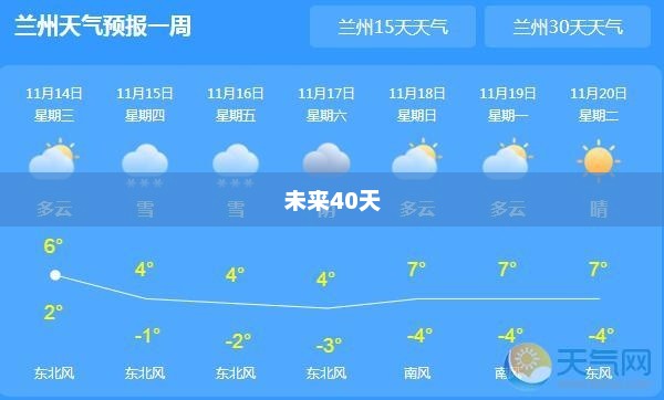 兰州未来40天天气预报详解