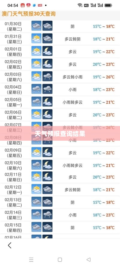 澳门未来15天天气预报查询结果