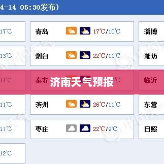 济南未来15天天气预报分析与查询结果