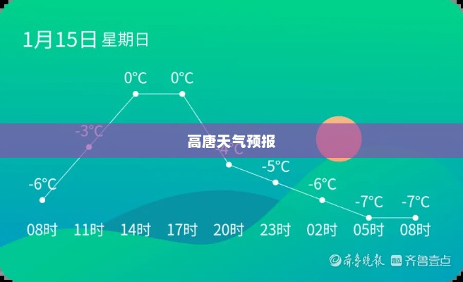 高唐未来15天天气预报及详细分析