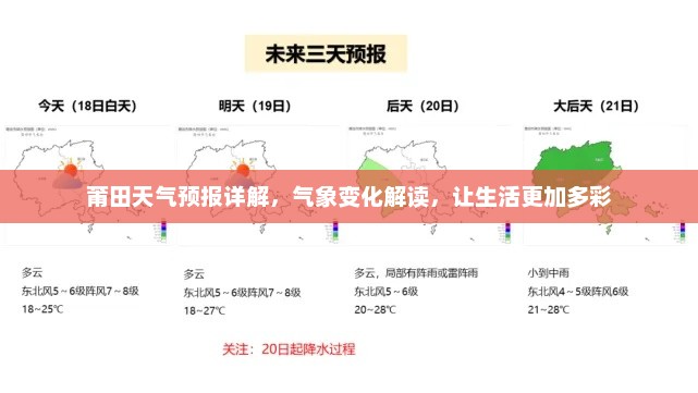 莆田天气预报详解，气象变化解读，让生活更加多彩