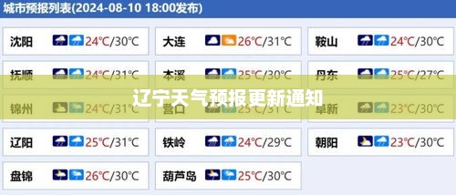辽宁天气预报更新通知