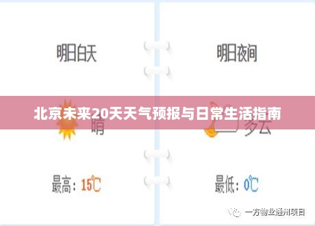 北京未来20天天气预报与日常生活指南