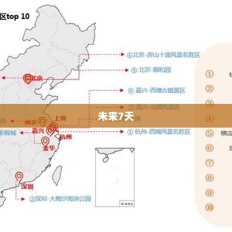 清远未来7天天气预报概述