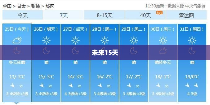 甘肃张掖未来15天天气预报概览