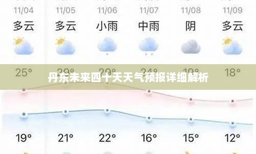 丹东未来四十天天气预报详细解析