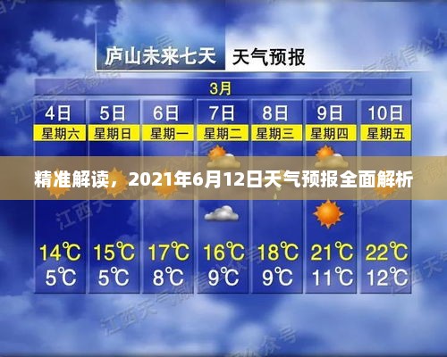 精准解读，2021年6月12日天气预报全面解析