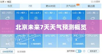 北京未来7天天气预测概览