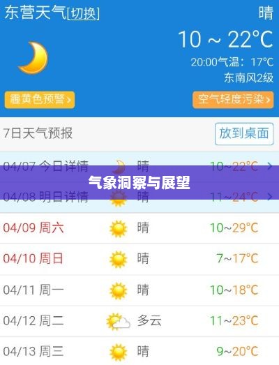 东营未来15日天气预报，气象洞察与展望