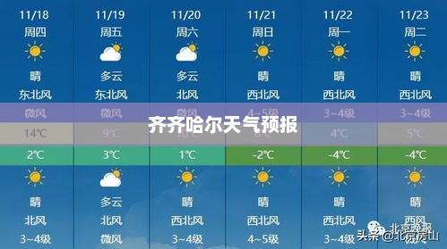 齐齐哈尔未来三十天天气预报详解