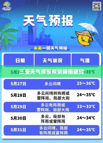 三亚天气预报频繁降雨通知