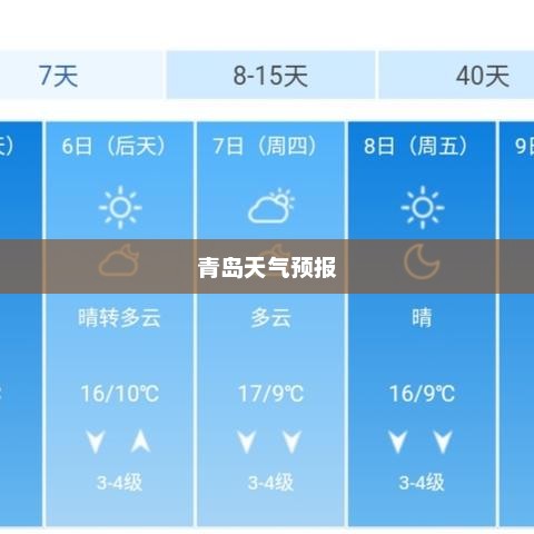 青岛未来15天天气预报与日常生活指南