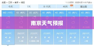 南京未来40天天气预报解析
