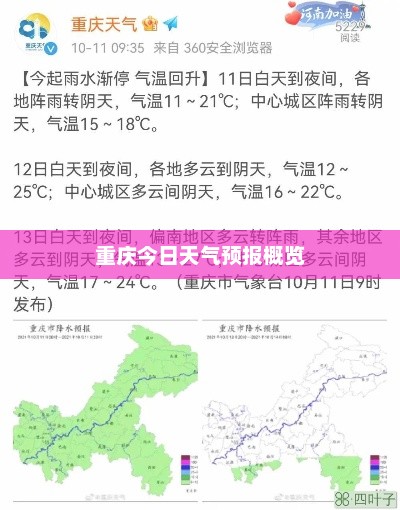 重庆今日天气预报概览