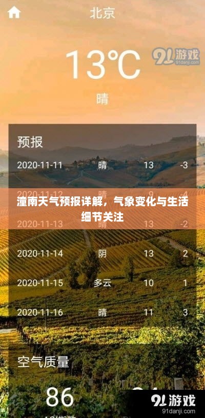 潼南天气预报详解，气象变化与生活细节关注