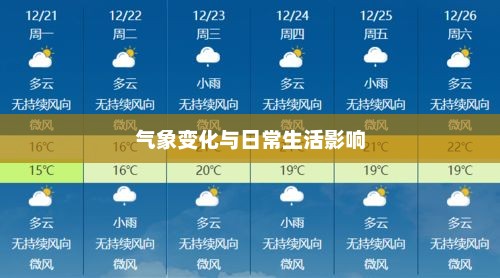 杭州一周天气预报，气象变化与日常生活影响