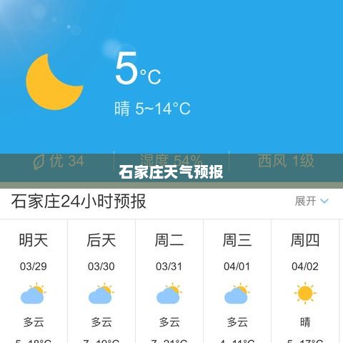 石家庄一周天气预报展望