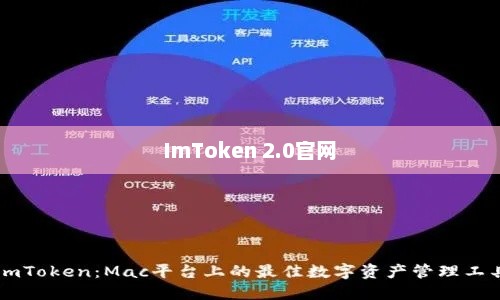 imtoken 2.0官网，新一代数字资产管理领先平台探索之旅