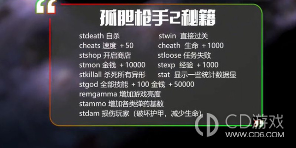 孤胆枪手2秘籍攻略，代码大全及最新技巧分享