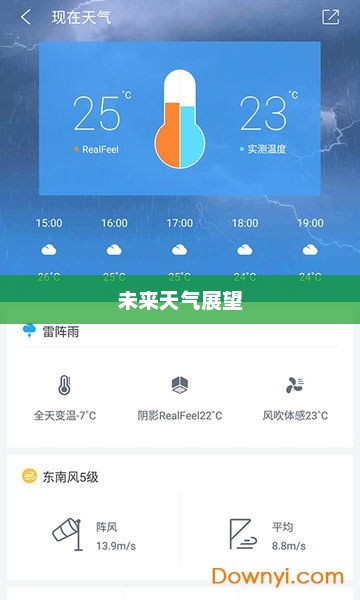精准掌握未来48小时天气展望，逐小时天气预报详解