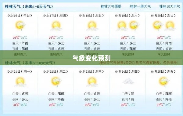 桂林未来天气揭秘，洞悉未来15天的气象变化预测