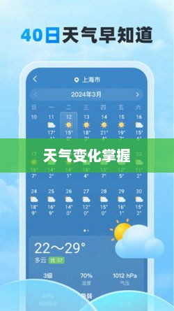 实时天气预报24小时,轻松掌握天气变化,让生活更便捷无忧 实时天气预报24小时,轻松掌握天气变化,让生活更便捷无忧