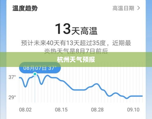 杭州未来30天天气预报及气象数据与趋势分析