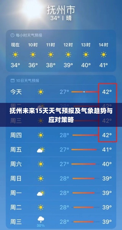 抚州未来15天天气预报及气象趋势与应对策略