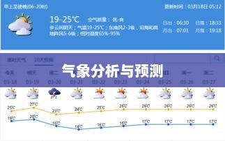 深圳未来15日天气预报及气象分析与预测