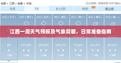 江西一周天气预报及气象洞察，日常准备指南