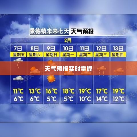 天气预报实时掌握，24小时查询，让生活更便捷