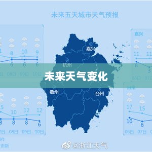 宁夏天气预报15天详解，未来天气变化洞悉