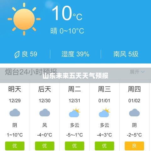 山东未来五天天气预报及详细气象分析
