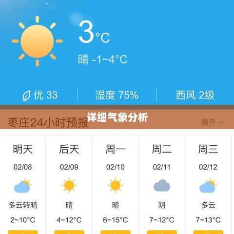 山东未来五天天气预报及详细气象分析