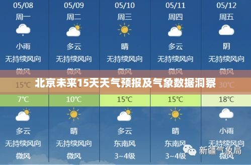 北京未来15天天气预报及气象数据洞察